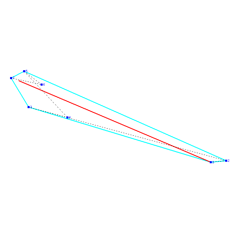 Flugauswertung
